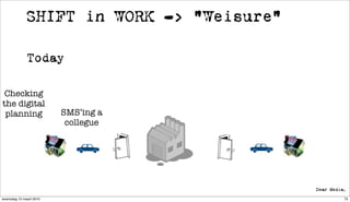 SHIFT in WORK -> “Weisure”

              Today

 Checking
the digital
 planning                SMS’ing a
                          collegue




woensdag 10 maart 2010                    75
 