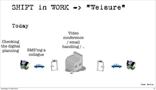 SHIFT in WORK -> “Weisure”

              Today
                                        Video
                                     conference
 Checking                              / email
the digital                          handling / ..
 planning                SMS’ing a
                          collegue




woensdag 10 maart 2010                               75
 