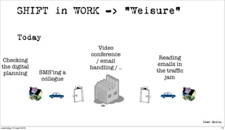 SHIFT in WORK -> “Weisure”

              Today
                                        Video
                                     conference
 Checking                                             Reading
                                       / email
the digital                                          emails in
                                     handling / ..
 planning                SMS’ing a                   the trafﬁc
                          collegue                      jam




woensdag 10 maart 2010                                            75
 