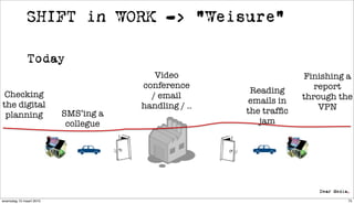 SHIFT in WORK -> “Weisure”

              Today
                                        Video                     Finishing a
                                     conference                      report
 Checking                                             Reading
                                       / email                    through the
the digital                                          emails in
                                     handling / ..                    VPN
 planning                SMS’ing a                   the trafﬁc
                          collegue                      jam




woensdag 10 maart 2010                                                      75
 