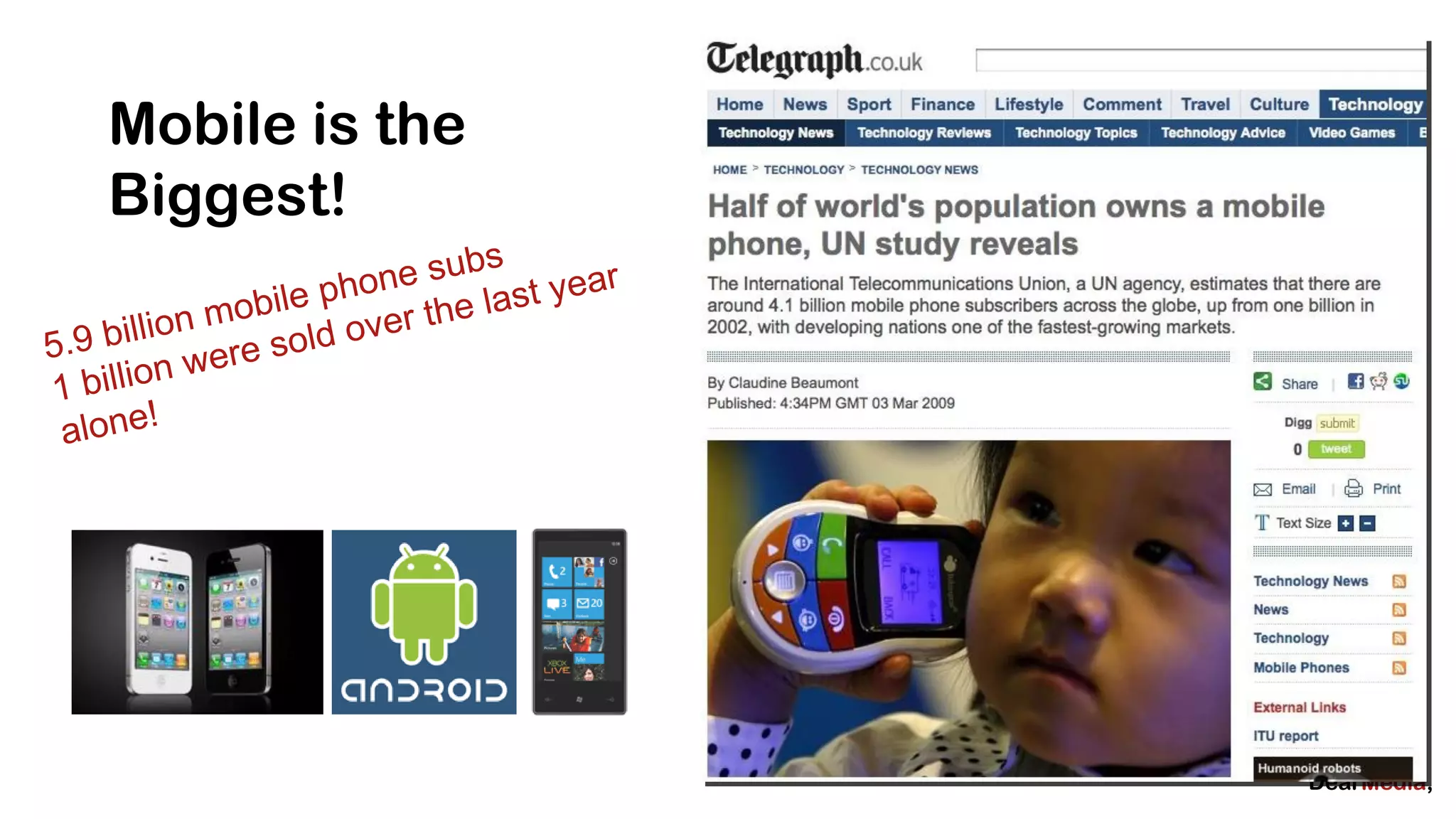 Mobile is the
Biggest!
 