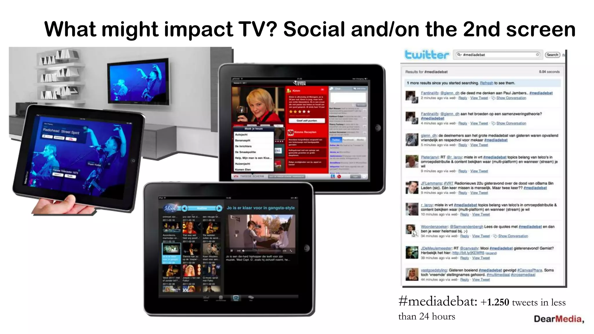 What might impact TV? Social and/on the 2nd screen




                                 #mediadebat: +1.250 tweets in less
                                 than 24 hours
 