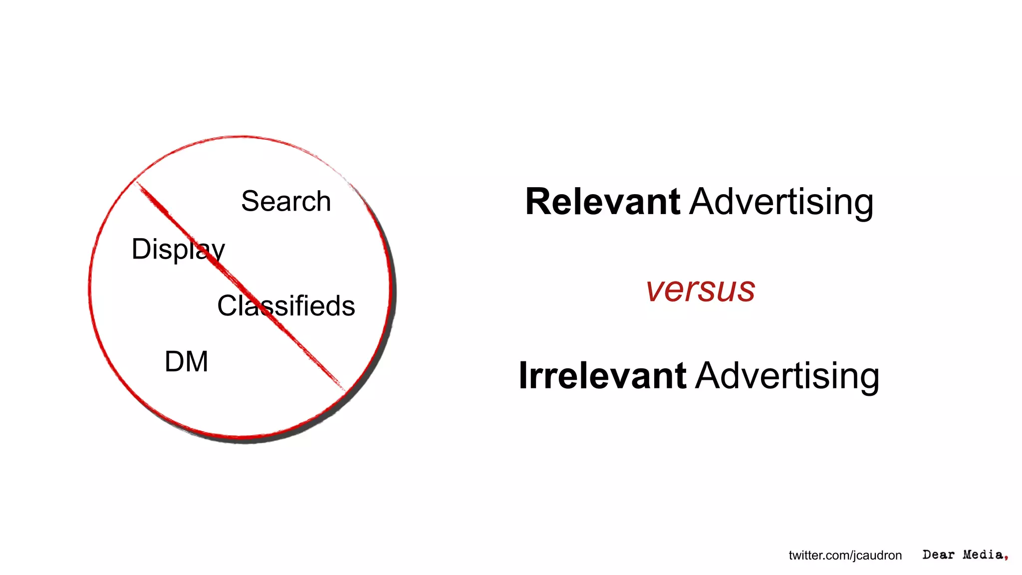 Search     Relevant Advertising
Display
       Classifieds          versus
  DM
                     Irrelevant Advertising



                                     twitter.com/jcaudron
 