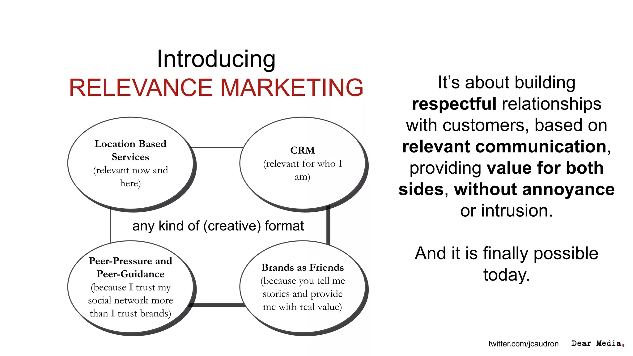 Introducing
RELEVANCE MARKETING                                         It’s about building
                                                         respectful relationships
                                                        with customers, based on
   Location Based                                      relevant communication,
                                        CRM
       Services
                                 (relevant for who I
  (relevant now and
                                         am)
                                                        providing value for both
         here)
                                                       sides, without annoyance
                                                                or intrusion.
           any kind of (creative) format

 Peer-Pressure and                                      And it is finally possible
                                Brands as Friends
    Peer-Guidance
                                (because you tell me              today.
  (because I trust my
                                 stories and provide
 social network more
                                 me with real value)
 than I trust brands)

                                                                  twitter.com/jcaudron
 
