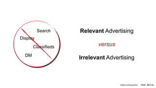 Search     Relevant Advertising
Display
       Classifieds          versus
  DM
                     Irrelevant Advertising



                                     twitter.com/jcaudron
 