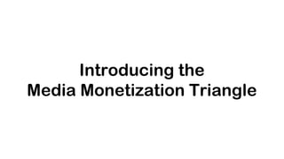 Introducing the
Media Monetization Triangle
 
