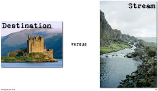 Stream

 Destination

                       versus




zondag 25 april 2010                     83
 