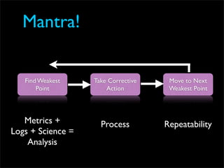 Mantra!


   Find Weakest    Take Corrective    Move to Next
       Point           Action         Weakest Point




   Metrics +         Process         Repeatability
Logs + Science =
    Analysis
 