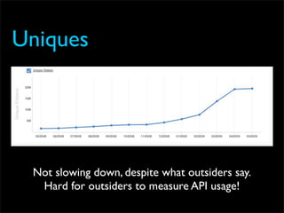 Uniques




 Not slowing down, despite what outsiders say.
  Hard for outsiders to measure API usage!
 