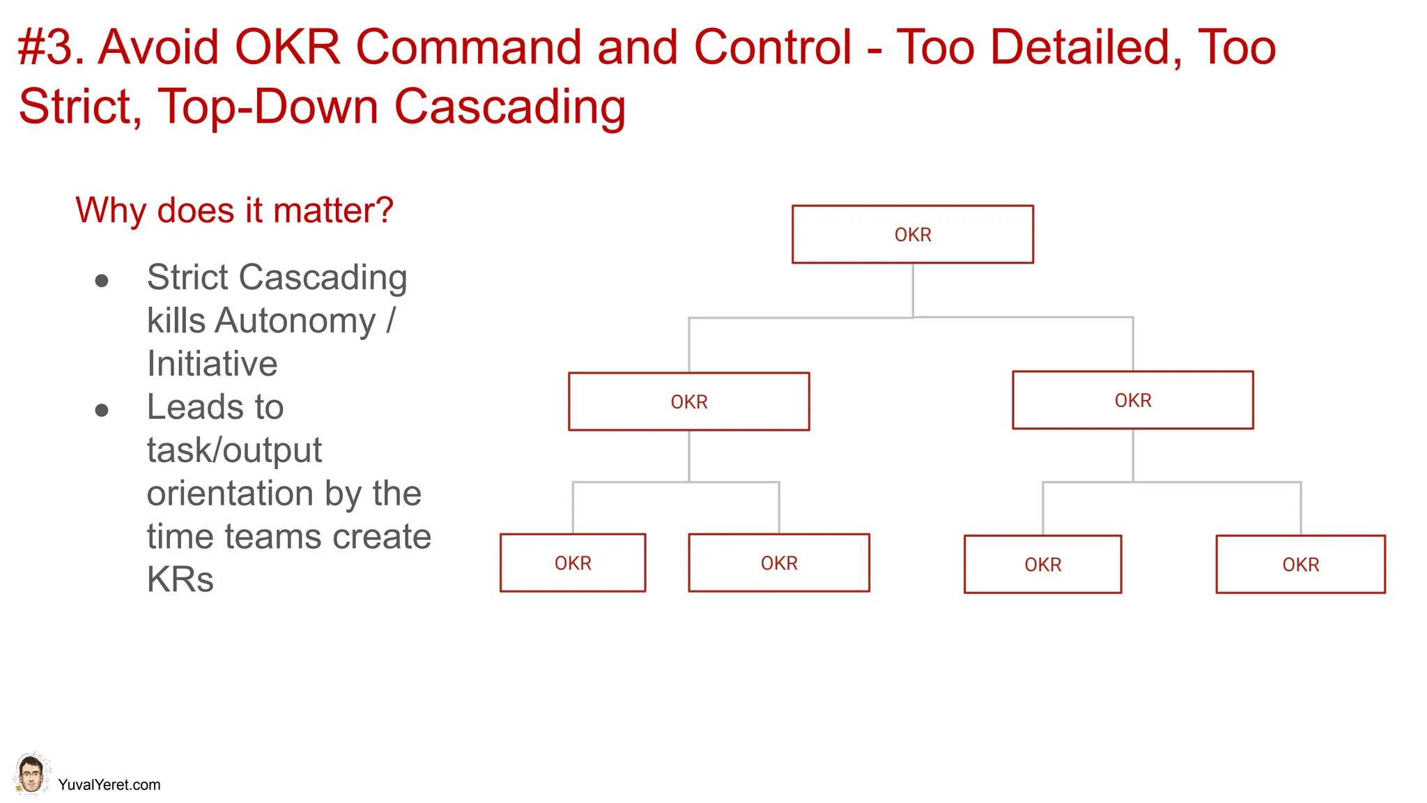 YuvalYeret.com
#3. Avoid OKR Command and Control - Too Detailed, Too
Strict, Top-Down Cascading
Why does it matter?
● Strict Cascading
kills Autonomy /
Initiative
● Leads to
task/output
orientation by the
time teams create
KRs
OKR
OKR OKR
OKR
OKR
OKR
OKR
 