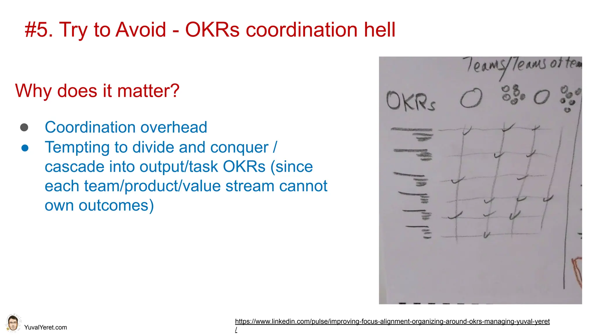 YuvalYeret.com
#5. Try to Avoid - OKRs coordination hell
https://www.linkedin.com/pulse/improving-focus-alignment-organizing-around-okrs-managing-yuval-yeret
/
Why does it matter?
● Coordination overhead
● Tempting to divide and conquer /
cascade into output/task OKRs (since
each team/product/value stream cannot
own outcomes)
 