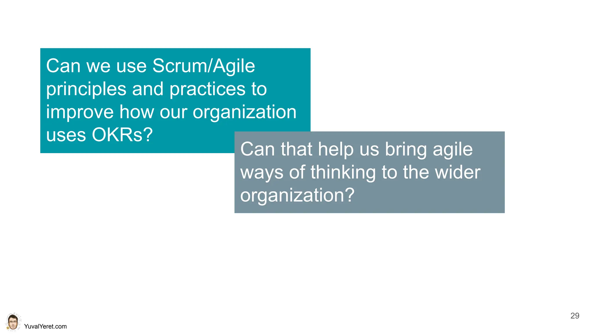 YuvalYeret.com
Can we use Scrum/Agile
principles and practices to
improve how our organization
uses OKRs?
Can that help us bring agile
ways of thinking to the wider
organization?
29
 