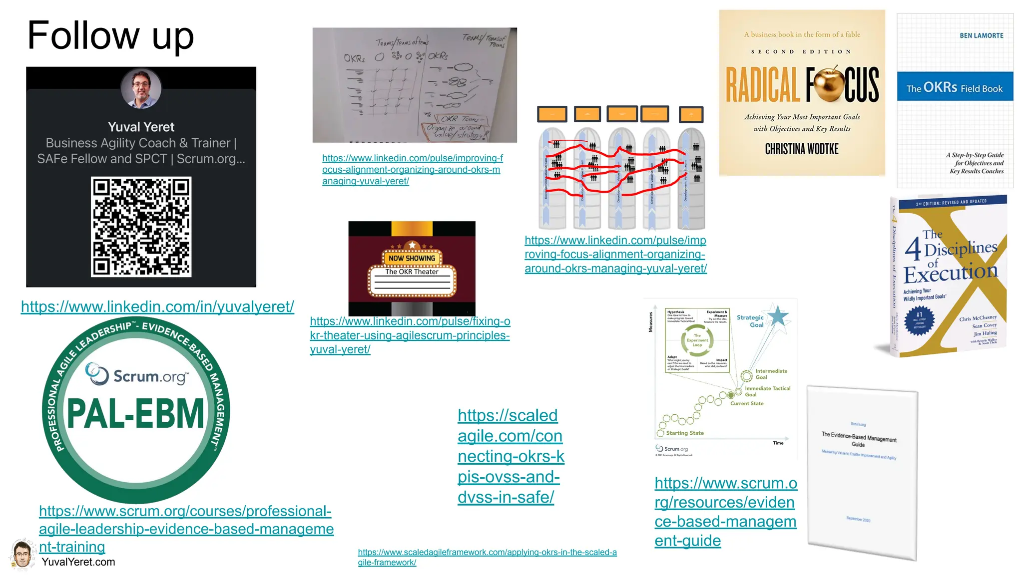 YuvalYeret.com
Follow up
https://www.linkedin.com/in/yuvalyeret/
https://www.scaledagileframework.com/applying-okrs-in-the-scaled-a
gile-framework/
https://scaled
agile.com/con
necting-okrs-k
pis-ovss-and-
dvss-in-safe/
Loan
Origination
Credit Scoring
System AI Underwriting
Channels
Core
Bankin
g
https://www.linkedin.com/pulse/imp
roving-focus-alignment-organizing-
around-okrs-managing-yuval-yeret/
https://www.linkedin.com/pulse/fixing-o
kr-theater-using-agilescrum-principles-
yuval-yeret/
https://www.linkedin.com/pulse/improving-f
ocus-alignment-organizing-around-okrs-m
anaging-yuval-yeret/
https://www.scrum.o
rg/resources/eviden
ce-based-managem
ent-guide
https://www.scrum.org/courses/professional-
agile-leadership-evidence-based-manageme
nt-training
 