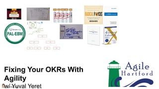 YuvalYeret.com
1
Fixing Your OKRs With
Agility
w/ Yuval Yeret
 