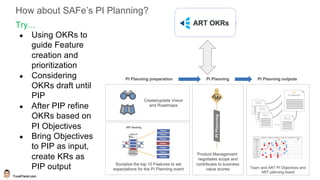 YuvalYeret.com
How about SAFe’s PI Planning?
Try…
● Using OKRs to
guide Feature
creation and
prioritization
● Considering
OKRs draft until
PIP
● After PIP refine
OKRs based on
PI Objectives
● Bring Objectives
to PIP as input,
create KRs as
PIP output
 