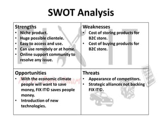 SWOT Analysis
Strengths                          Weaknesses
•   Niche product.                 • Cost of storing products for
•   Huge possible clientele.         B2C store.
•   Easy to access and use.        • Cost of buying products for
•   Can use remotely or at home.     B2C store.
•   Online support community to
    resolve any issue.

Opportunities                      Threats
• With the economic climate        • Appearance of competitors.
  people will want to save         • Strategic alliances not backing
  money, FIX IT© saves people        FIX IT©.
  money.
• Introduction of new
  technologies.
 