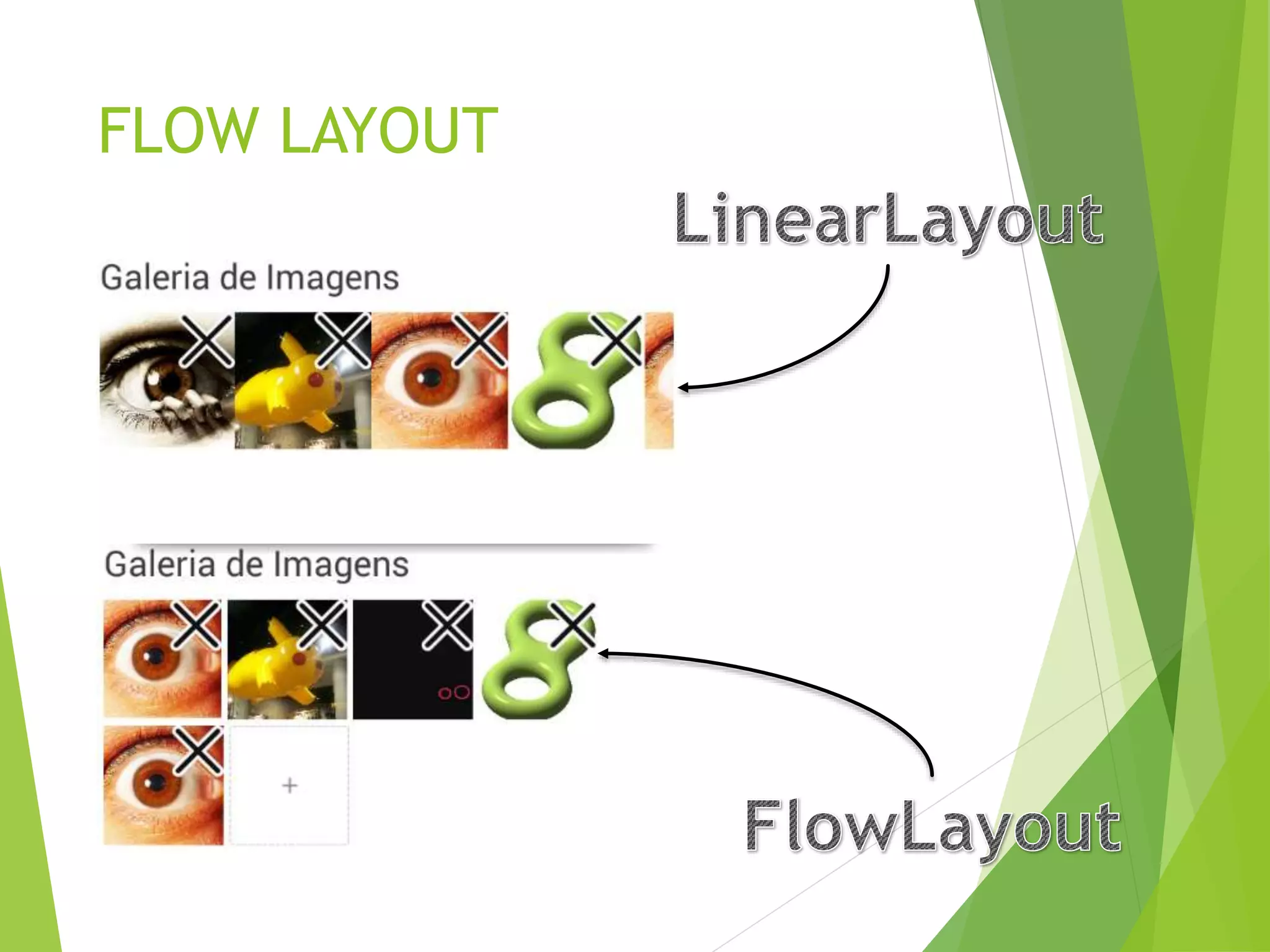 FLOW LAYOUT
 