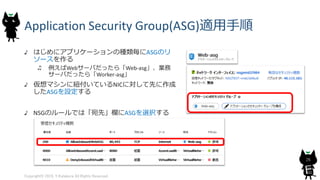 (Fix)Azure Network Security Group(NSG)のおさらい | PDF
