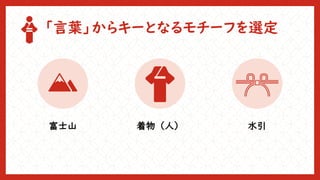 「言葉」からキーとなるモチーフを選定
富士山 着物（人） 水引
 