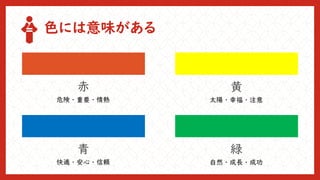 色には意味がある
赤
青 緑
危険・重要・情熱 太陽・幸福・注意
快適・安心・信頼 自然・成長・成功
黄
 