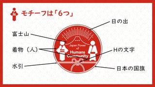 モチーフは「６つ」
日の出
富士山
着物（人）
水引
Hの文字
日本の国旗
 