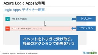 Copyright © 2015-2018 Alterbooth inc. All Rights Reserved.
Azure Logic Appsを利用
Logic Apps デザイナー画面
トリガー
アクション
イベントをトリガで受け取り...