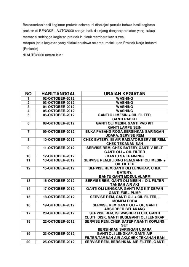 Contoh Laporan Pkl Smk Tkr Pdf Nusagates