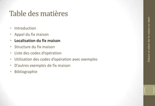 Table des matières
• Introduction
• Appel du fix maison
• Localisation du fix maison
• Structure du fix maison
• Liste des codes d’opération
• Utilisation des codes d’opération avec exemples
• D’autres exemples de fix maison
• Bibliographie
ÉlaboreretutiliserdesfixmaisonsurAleph
 