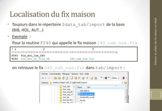 Localisation du fix maison
• Toujours dans le répertoire $data_tab/import de la base
(BIB, HOL, AUT…)
• Exemple :
Pour la routine F240 qui appelle le fix maison 240_nsb_nse.fix
on retrouve le fix 240_nsb_nse.fix dans tab/import :
! 1 2 3
!!!!!-!!!!!!!!!!!!!!!!!!!!!!!!!!!!!!-!!!!!!!!!!!!!!!!!!!!!!!!!!!!!>
F240 fix_doc_1xx_240
F240 fix_doc_do_file_08 240_nsb_nse.fix
ÉlaboreretutiliserdesfixmaisonsurAleph
 