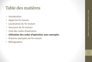 Table des matières
• Introduction
• Appel du fix maison
• Localisation du fix maison
• Structure du fix maison
• Liste des codes d’opération
• Utilisation des codes d’opération avec exemples
• D’autres exemples de fix maison
• Bibliographie
ÉlaboreretutiliserdesfixmaisonsurAleph
 