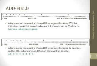 ADD-FIELD
 À toute notice contenant le champ LDR sera ajouté le champ 655, 1er
indicateur non défini, second indicateur à 4 et contenant en $$a le texte
Livres électroniques
 À toute notice contenant le champ LDR sera ajouté le champ de données
codées 006, indicateurs non définis, et contenant les données
a|||||||||||||||||
! 2 3 4 5 6 7 8 9
!-!!!!!-!!-!-!!!-!!!-!!!!!-!!!!!!!!!!!!!!!!!!!!!!!!!!!!!!-!!!!!!!!!!!!!!!!!!!!!!!!!!!!!!!!!
1 LDR ADD-FIELD 655 4,L,$$aLivres électroniques
! 2 3 4 5 6 7 8 9
!-!!!!!-!!-!-!!!-!!!-!!!!!-!!!!!!!!!!!!!!!!!!!!!!!!!!!!!!-!!!!!!!!!!!!!!!!!!!!!!!!!!!!
1 LDR ADD-FIELD 006 ,L,a|||||||||||||||||
ÉlaboreretutiliserdesfixmaisonsurAleph
 