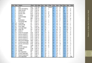 ÉlaboreretutiliserdesfixmaisonsurAleph
 