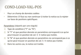 COND-LOAD-VAL-POS
• Pour un champ de données codées
• Détermine s’il faut ou non continuer à traiter la notice ou la rejeter
sur base de positions spécifiques
Paramètres (séparés par une virgule)
1) Type de condition (“Y” ou “N”)
2) Si “Y” et que position donnée en paramètres correspond à ce qu’on
peut trouver en position de col. 5 → notice pas traitée.
3) Si “N” et que position donnée en paramètres ne correspond pas à ce
qu’on peut trouver en position de col. 5 → notice pas traitée.
4) Dans les autres cas, la notice est traitée.
ÉlaboreretutiliserdesfixmaisonsurAleph
 