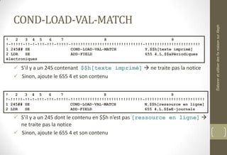 COND-LOAD-VAL-MATCH
 S’il y a un 245 contenant $$h[texte imprimé]  ne traite pas la notice
 Sinon, ajoute le 655 4 et son contenu
 S’il y a un 245 dont le contenu en $$h n’est pas [ressource en ligne] 
ne traite pas la notice
 Sinon, ajoute le 655 4 et son contenu
! 2 3 4 5 6 7 8 9
!-!!!!!-!!-!-!!!-!!!-!!!!!-!!!!!!!!!!!!!!!!!!!!!!!!!!!!!!-!!!!!!!!!!!!!!!!!!!!!!!
1 245## SE COND-LOAD-VAL-MATCH Y,$$h[texte imprimé]
2 LDR SE ADD-FIELD 655 4,L,$$aPériodiques
électroniques
! 2 3 4 5 6 7 8 9
!-!!!!!-!!-!-!!!-!!!-!!!!!-!!!!!!!!!!!!!!!!!!!!!!!!!!!!!!-!!!!!!!!!!!!!!!!!!!!!!!!!
1 245## SE COND-LOAD-VAL-MATCH N,$$h[ressource en ligne]
2 LDR SE ADD-FIELD 655 4,L,$$aE-journals
ÉlaboreretutiliserdesfixmaisonsurAleph
 