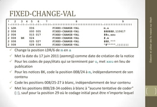 FIXED-CHANGE-VAL
 Change la position LDR/6 de m en a
 Met la date du 17 juin 2011 (aammjj) comme date de création de la notice
 Pour les codes de pays/états qui se terminent par u, met xxu en lieu de
publication
 Pour les notices BK, code la position 008/24 à m, indépendamment de son
contenu
 Code les positions 008/25-27 à blanc, indépendamment de leur contenu
 Met les positions 008/28-34 codées à blanc à “aucune tentative de coder”
(|), sauf pour la position 29 où le codage initial peut être n’importe lequel
! 2 3 4 5 6 7 8 9
!-!!!!!-!!-!-!!!-!!!-!!!!!-!!!!!!!!!!!!!!!!!!!!!!!!!!!!!!-!!!!!!!!!!!!!!!!!
1 LDR 006 FIXED-CHANGE-VAL m,a
2 008 000 005 FIXED-CHANGE-VAL ######,110617
2 008 015 017 FIXED-CHANGE-VAL ##u,xxu
2 008 BK 024 FIXED-CHANGE-VAL #,m
2 008 025 027 FIXED-CHANGE-VAL ###,^^^
2 008 028 034 FIXED-CHANGE-VAL ^#^^^^^,|||||||
ÉlaboreretutiliserdesfixmaisonsurAleph
 