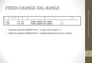 FIXED-CHANGE-VAL-RANGE
 Code les positions 008/07-14 à | si elles sont à blanc (^)
 Code les positions 008/18-34 à | indépendamment de leur contenu
! 2 3 4 5 6 7 8 9
!-!!!!!-!!-!-!!!-!!!-!!!!!-!!!!!!!!!!!!!!!!!!!!!!!!!!!!!!-!!!!!!!!!!!!!!!!!
1 008 007 014 FIXED-CHANGE-VAL-RANGE ^,|
1 008 018 034 FIXED-CHANGE-VAL-RANGE #,|
ÉlaboreretutiliserdesfixmaisonsurAleph
 