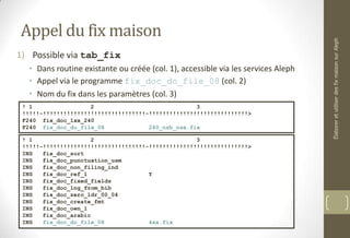 Appel du fix maison
1) Possible via tab_fix
• Dans routine existante ou créée (col. 1), accessible via les services Aleph
• Appel via le programme fix_doc_do_file_08 (col. 2)
• Nom du fix dans les paramètres (col. 3)
! 1 2 3
!!!!!-!!!!!!!!!!!!!!!!!!!!!!!!!!!!!!-!!!!!!!!!!!!!!!!!!!!!!!!!!!!!>
F240 fix_doc_1xx_240
F240 fix_doc_do_file_08 240_nsb_nse.fix
! 1 2 3
!!!!!-!!!!!!!!!!!!!!!!!!!!!!!!!!!!!!-!!!!!!!!!!!!!!!!!!!!!!!!!!!!!>
INS fix_doc_sort
INS fix_doc_punctuation_usm
INS fix_doc_non_filing_ind
INS fix_doc_ref_1 Y
INS fix_doc_fixed_fields
INS fix_doc_lng_from_bib
INS fix_doc_zero_ldr_00_04
INS fix_doc_create_fmt
INS fix_doc_own_1
INS fix_doc_arabic
INS fix_doc_do_file_08 4xx.fix
ÉlaboreretutiliserdesfixmaisonsurAleph
 