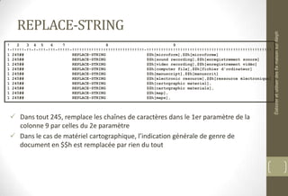 REPLACE-STRING
 Dans tout 245, remplace les chaînes de caractères dans le 1er paramètre de la
colonne 9 par celles du 2e paramètre
 Dans le cas de matériel cartographique, l’indication générale de genre de
document en $$h est remplacée par rien du tout
! 2 3 4 5 6 7 8 9
!-!!!!!-!!-!-!!!-!!!-!!!!!-!!!!!!!!!!!!!!!!!!!!!!!!!!!!!!-!!!!!!!!!!!!!!!!!!!!!!!!!!!!!!!!!!!!!!!!!!!!!!!!!!!!
1 245## REPLACE-STRING $$h[microform],$$h[microforme]
1 245## REPLACE-STRING $$h[sound recording],$$h[enregistrement sonore]
1 245## REPLACE-STRING $$h[video recording],$$h[enregistrement vidéo]
1 245## REPLACE-STRING $$h[computer file],$$h[fichier d'ordinateur]
1 245## REPLACE-STRING $$h[manuscript],$$h[manuscrit]
1 245## REPLACE-STRING $$h[electronic resource],$$h[ressource électronique]
1 245## REPLACE-STRING $$h[cartographic material],
1 245## REPLACE-STRING $$h[cartographic materials],
1 245## REPLACE-STRING $$h[map],
1 245## REPLACE-STRING $$h[maps],
ÉlaboreretutiliserdesfixmaisonsurAleph
 