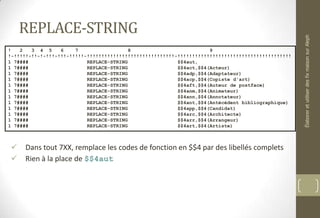 REPLACE-STRING
 Dans tout 7XX, remplace les codes de fonction en $$4 par des libellés complets
 Rien à la place de $$4aut
! 2 3 4 5 6 7 8 9
!-!!!!!-!!-!-!!!-!!!-!!!!!-!!!!!!!!!!!!!!!!!!!!!!!!!!!!!!-!!!!!!!!!!!!!!!!!!!!!!!!!!!!!!!!!!!!!!!
1 7#### REPLACE-STRING $$4aut,
1 7#### REPLACE-STRING $$4act,$$4(Acteur)
1 7#### REPLACE-STRING $$4adp,$$4(Adaptateur)
1 7#### REPLACE-STRING $$4acp,$$4(Copiste d'art)
1 7#### REPLACE-STRING $$4aft,$$4(Auteur de postface)
1 7#### REPLACE-STRING $$4anm,$$4(Animateur)
1 7#### REPLACE-STRING $$4ann,$$4(Annotateur)
1 7#### REPLACE-STRING $$4ant,$$4(Antécédent bibliographique)
1 7#### REPLACE-STRING $$4app,$$4(Candidat)
1 7#### REPLACE-STRING $$4arc,$$4(Architecte)
1 7#### REPLACE-STRING $$4arr,$$4(Arrangeur)
1 7#### REPLACE-STRING $$4art,$$4(Artiste)
ÉlaboreretutiliserdesfixmaisonsurAleph
 