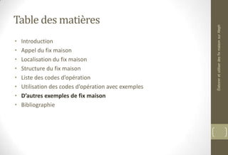 Table des matières
• Introduction
• Appel du fix maison
• Localisation du fix maison
• Structure du fix maison
• Liste des codes d’opération
• Utilisation des codes d’opération avec exemples
• D’autres exemples de fix maison
• Bibliographie
ÉlaboreretutiliserdesfixmaisonsurAleph
 
