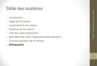 Table des matières
• Introduction
• Appel du fix maison
• Localisation du fix maison
• Structure du fix maison
• Liste des codes d’opération
• Utilisation des codes d’opération avec exemples
• D’autres exemples de fix maison
• Bibliographie
ÉlaboreretutiliserdesfixmaisonsurAleph
 