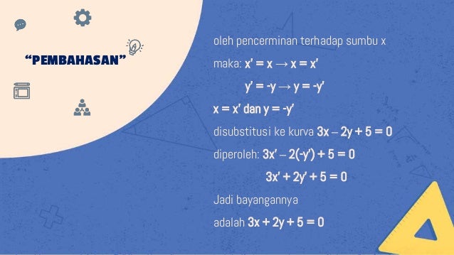 Pembahasan Dan Contoh Soal Matematika Wajib Refleksi Pencerminan