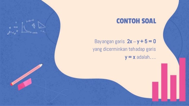 Pembahasan Dan Contoh Soal Matematika Wajib Refleksi Pencerminan