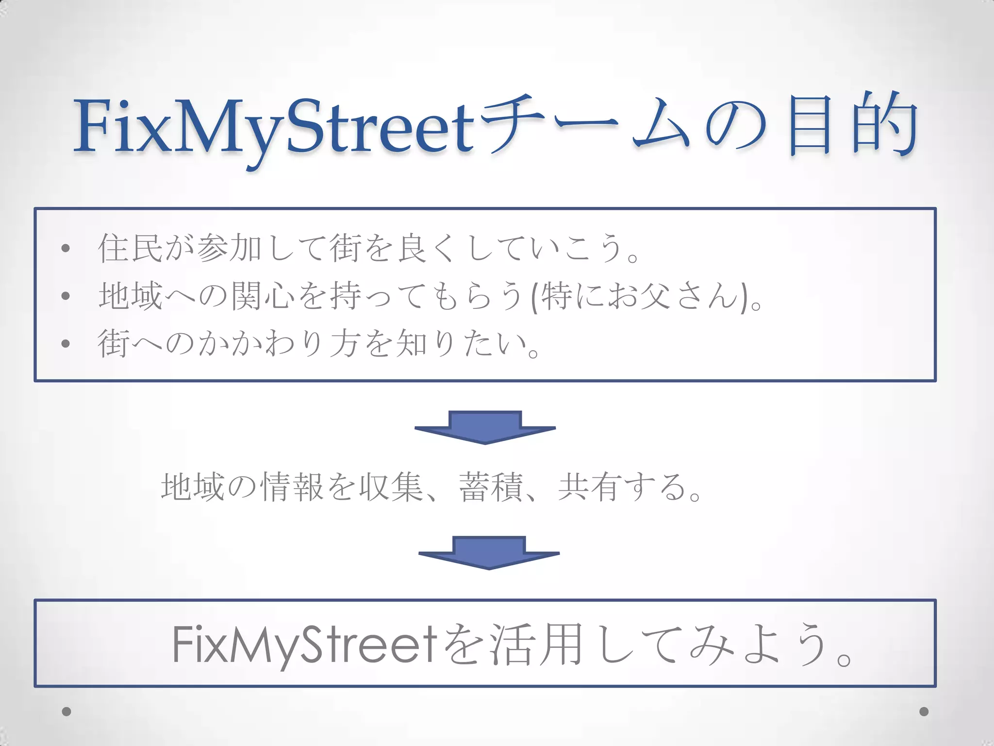 FixMyStreetチームの目的
• 住民が参加して街を良くしていこう。
• 地域への関心を持ってもらう(特にお父さん)。
              c

• 街へのかかわり方を知りたい。



   地域の情報を収集、蓄積、共有する。



   FixMyStreetを活用してみよう。
               c
 