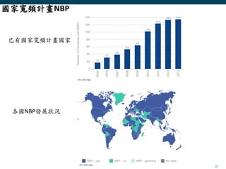 22
國家寬頻計畫NBP
已有國家寬頻計畫國家
各國NBP發展狀況
 