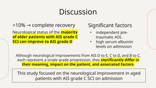 fix Neurological recovery rate and predictive factors of incomplete AIS ...