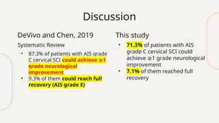 fix Neurological recovery rate and predictive factors of incomplete AIS ...