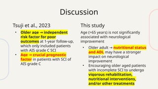 fix Neurological recovery rate and predictive factors of incomplete AIS ...