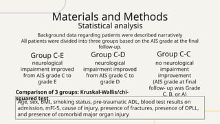 fix Neurological recovery rate and predictive factors of incomplete AIS ...