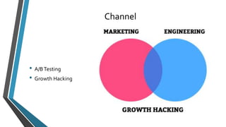 Channel 
• A/B Testing 
• Growth Hacking 
 